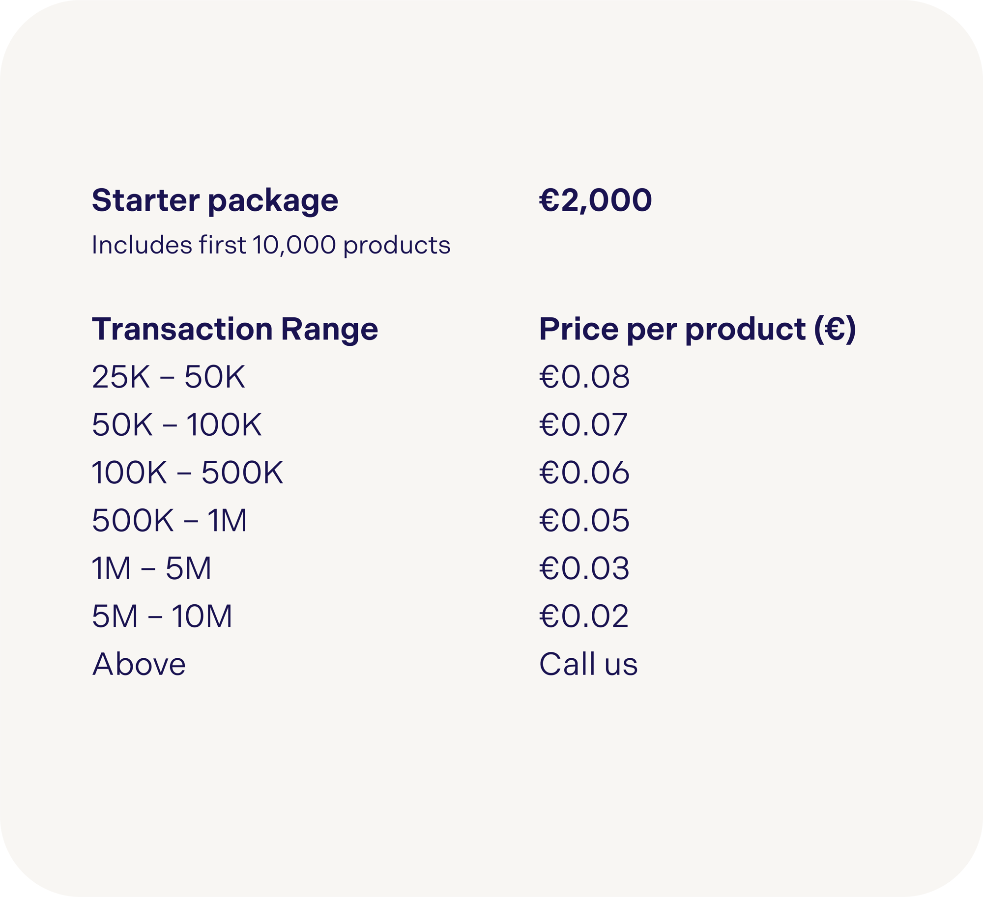 eproduct_Pricing