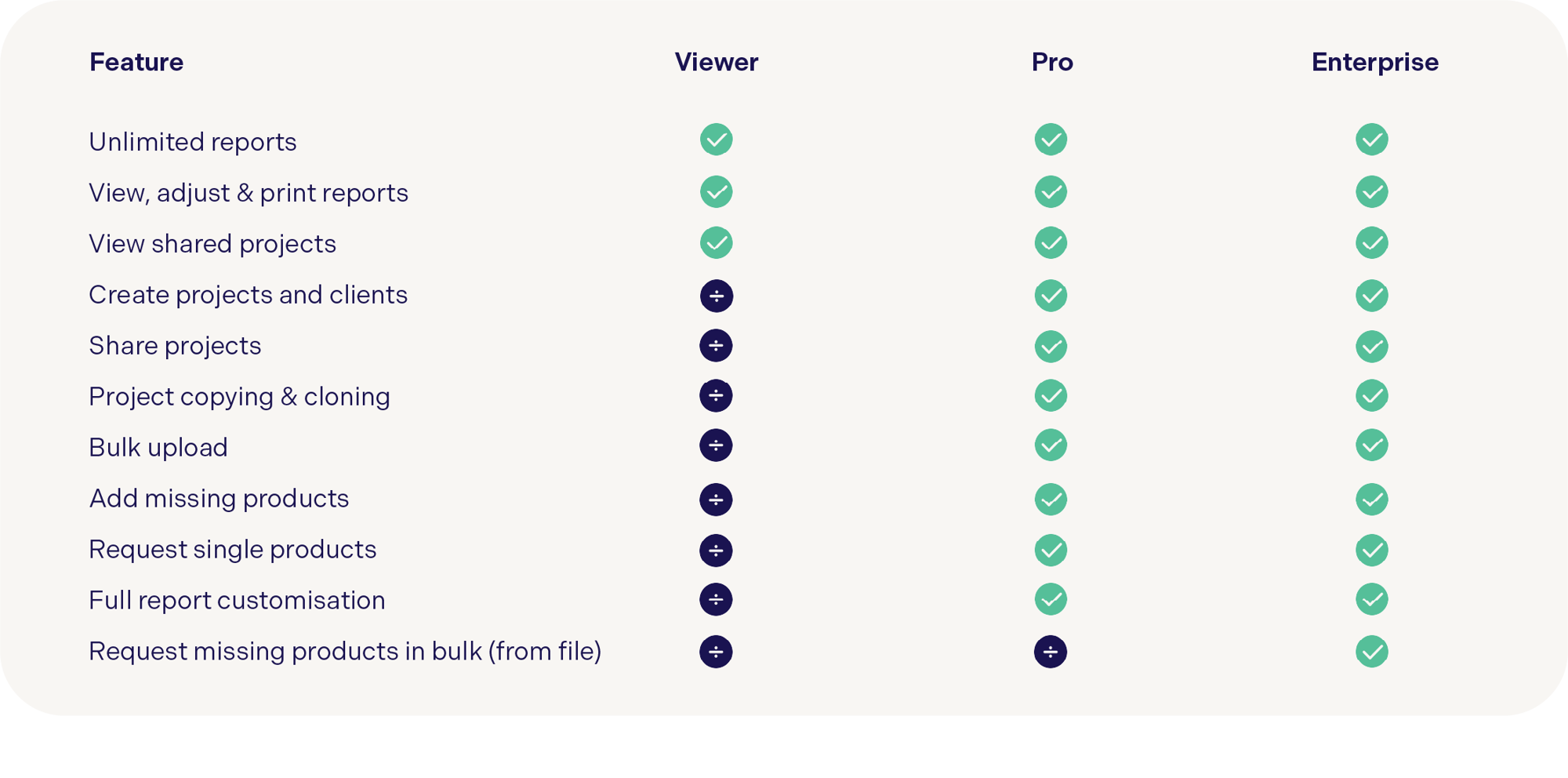 etool_Pricing feature_website 1-new-5