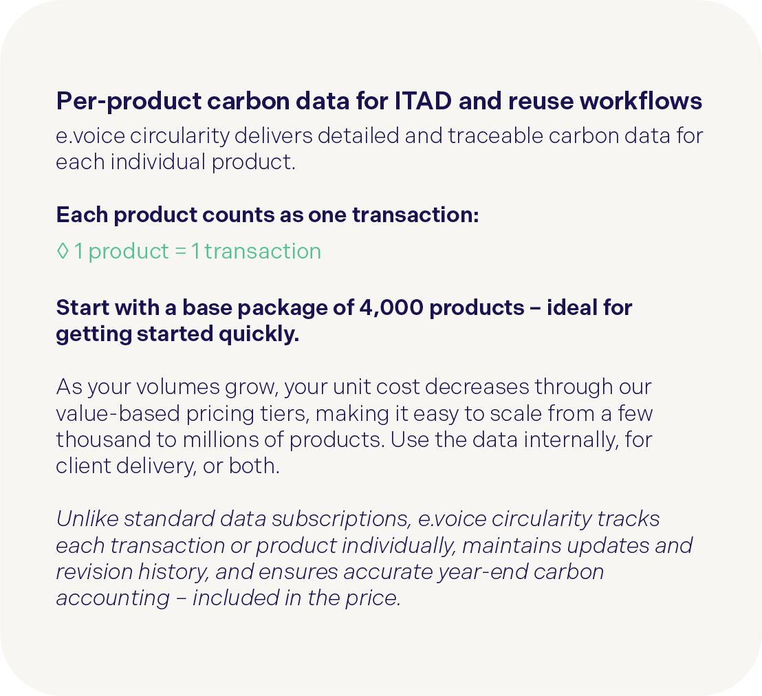 evoice circularity_Pricing_website-1