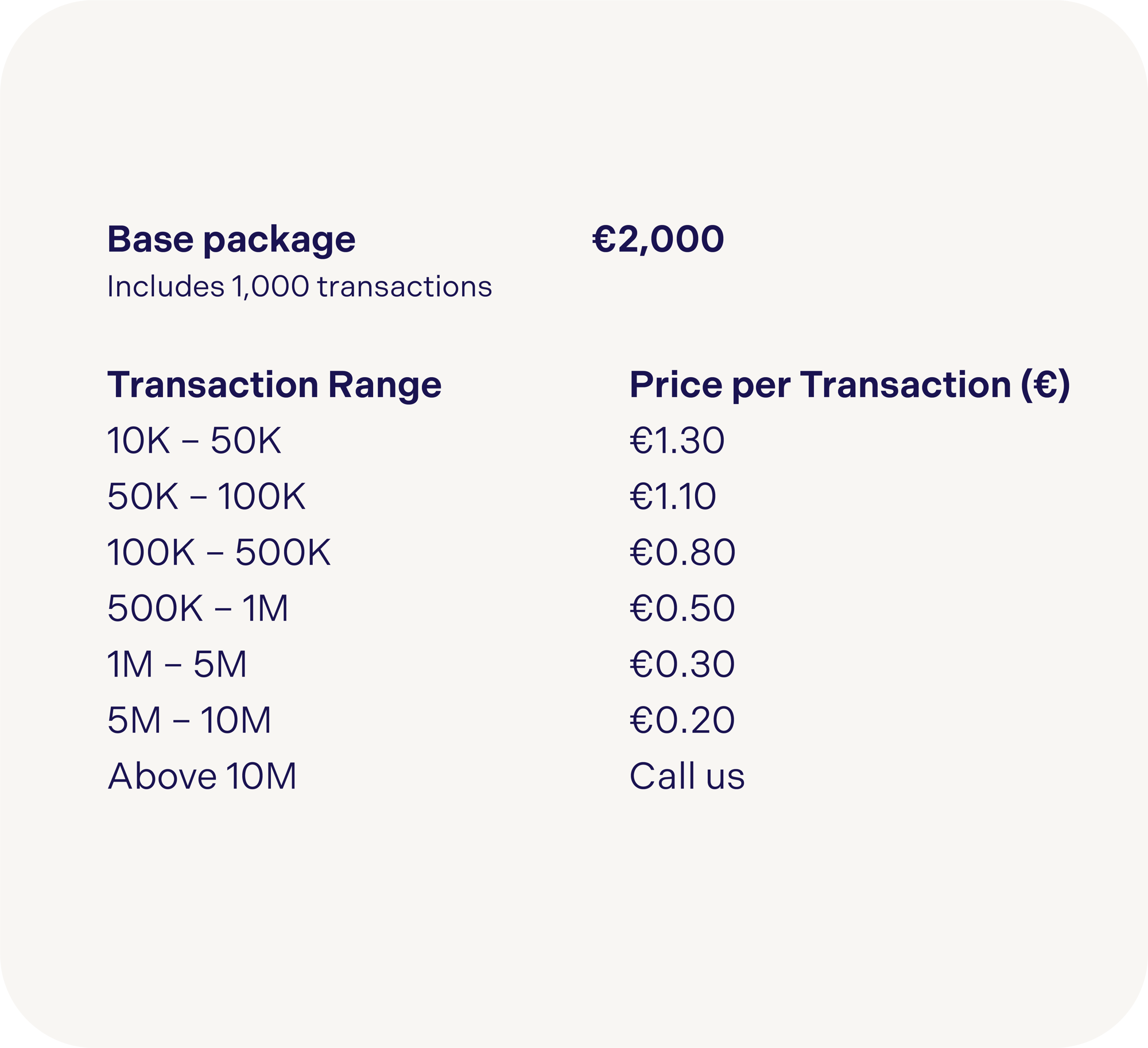 evoice pricing