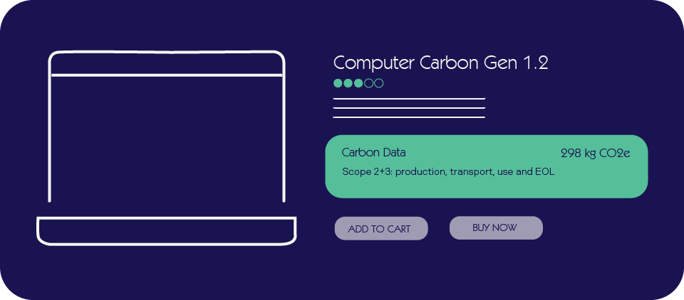 e.product example graphics-1