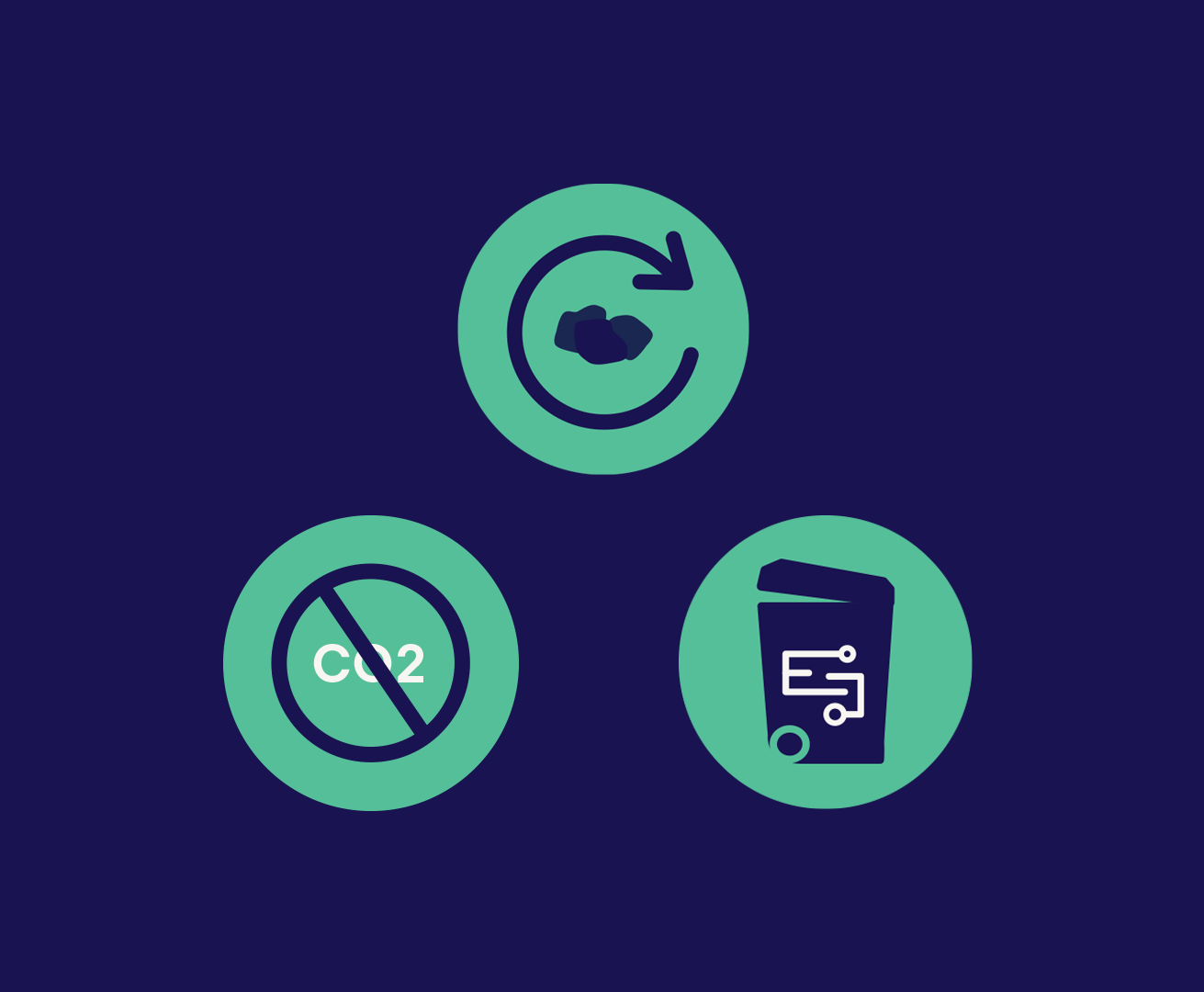 evoice circularity_ billeder til kundesegmenter-3